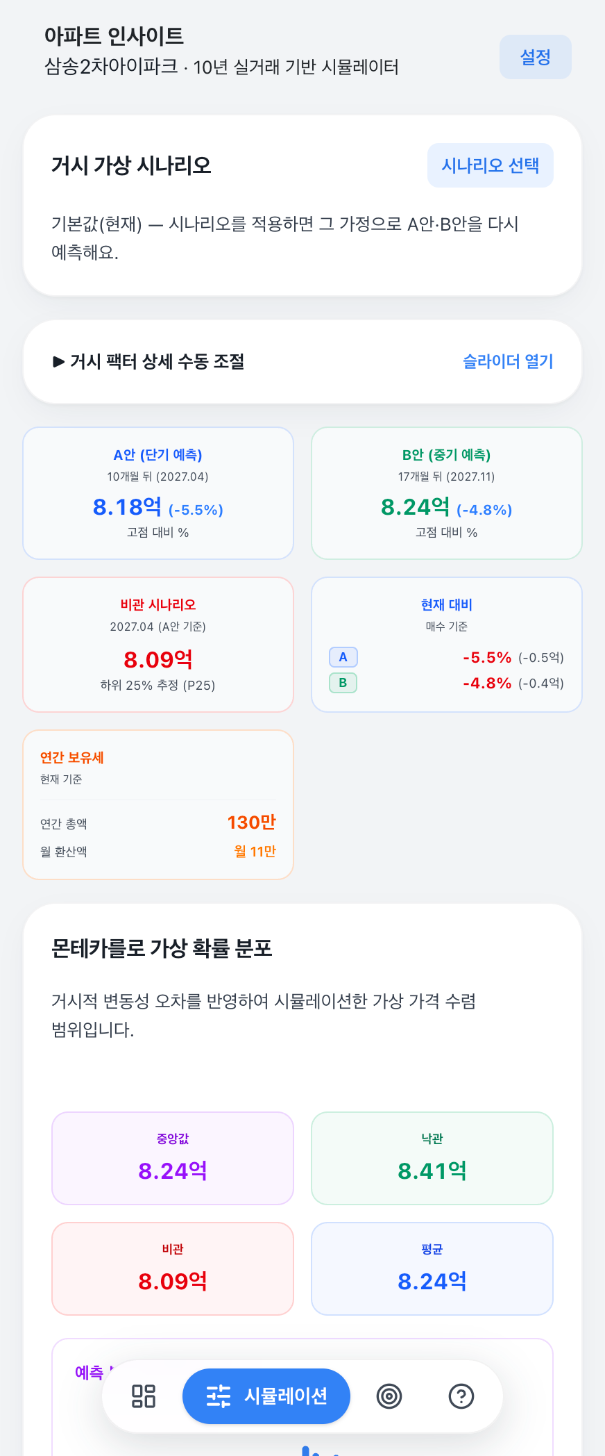 제휴 미니앱 거시 가상 시뮬레이션