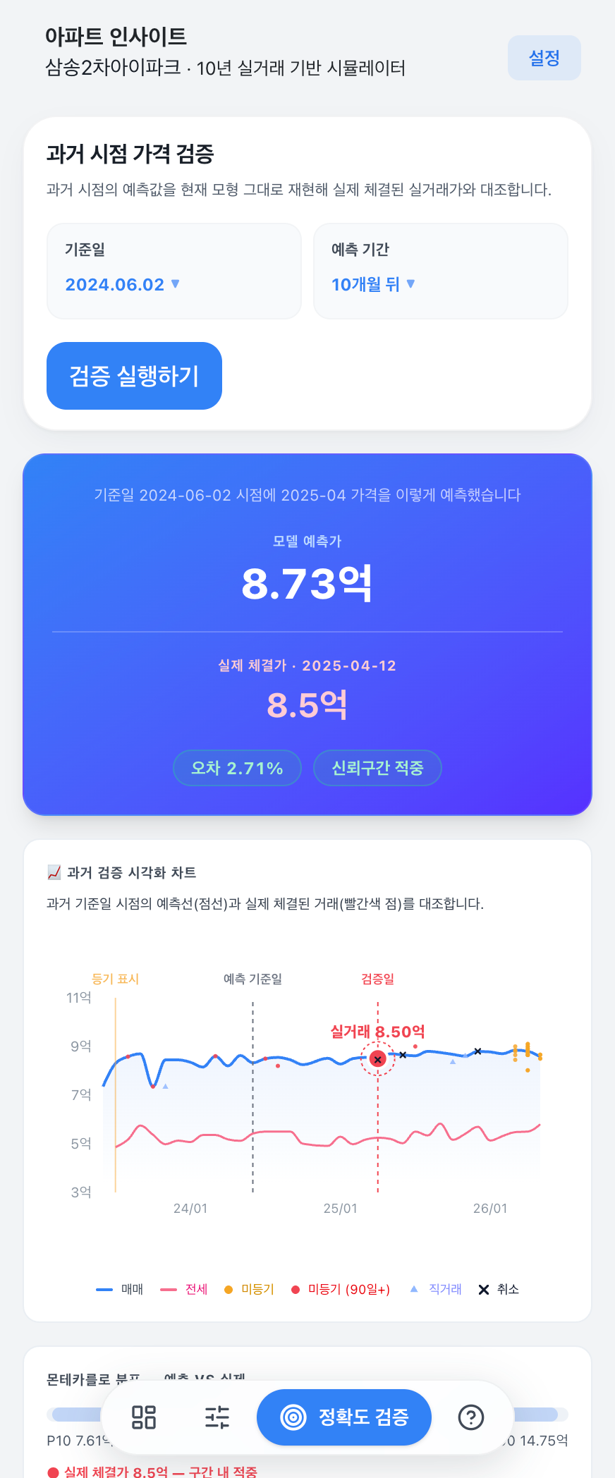 제휴 미니앱 과거 정확도 검증