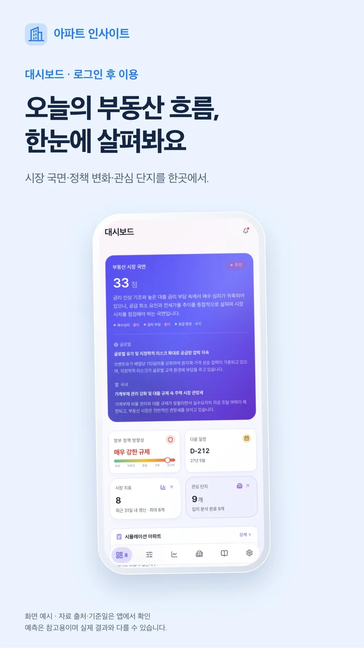 대시보드 (로그인 후) — 실제 앱 화면