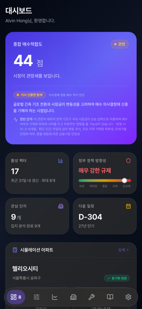 종합 분석 대시보드