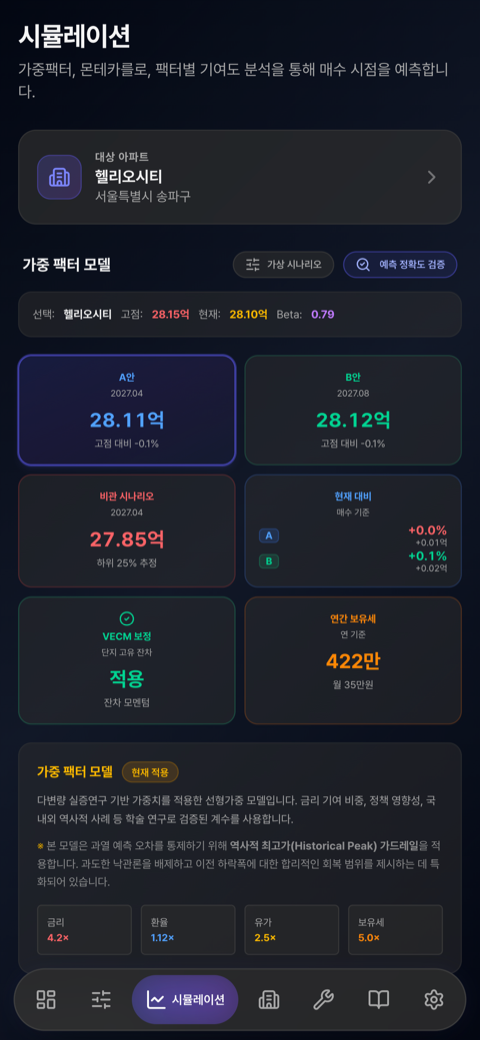 아파트 가격 시뮬레이션